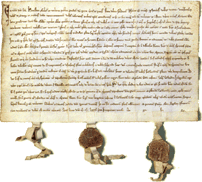 Patto federale del 1 agosto 1291